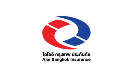 Aioi Bangkok Insurance PCL